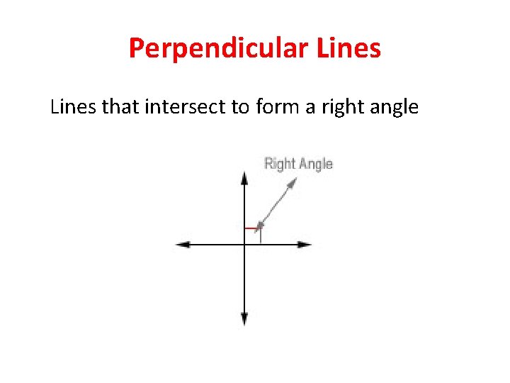 Perpendicular Lines that intersect to form a right angle 