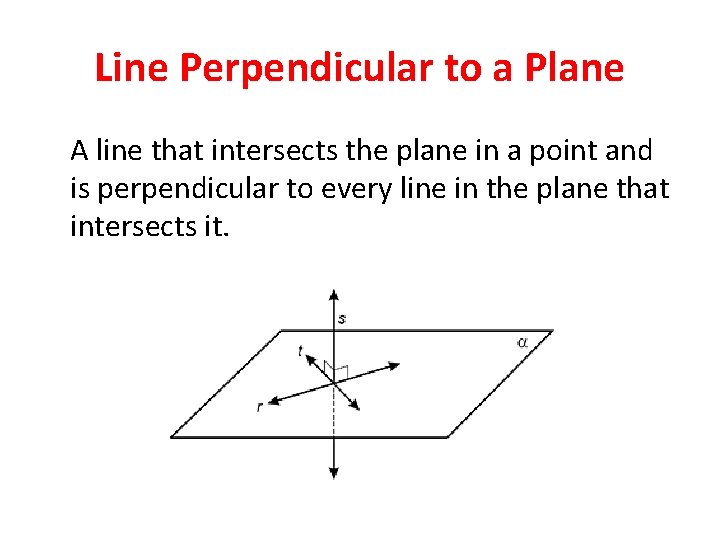 Line Perpendicular to a Plane A line that intersects the plane in a point