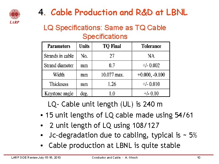 4. Cable Production and R&D at LBNL LQ Specifications: Same as TQ Cable Specifications