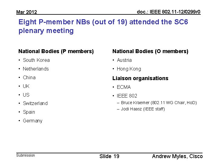 doc. : IEEE 802. 11 -12/0299 r 0 Mar 2012 Eight P-member NBs (out