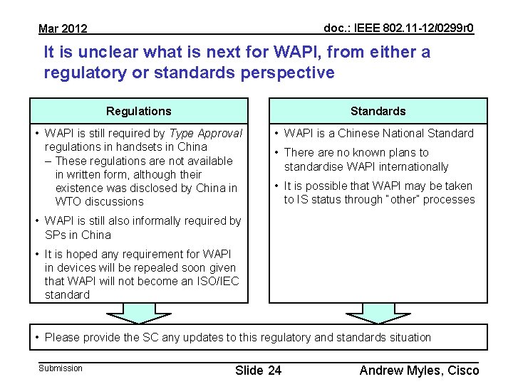 doc. : IEEE 802. 11 -12/0299 r 0 Mar 2012 It is unclear what