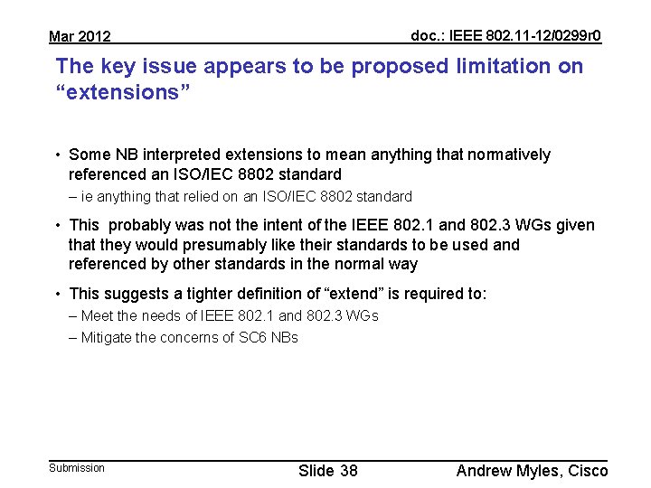 doc. : IEEE 802. 11 -12/0299 r 0 Mar 2012 The key issue appears