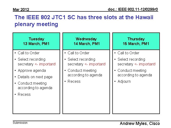 doc. : IEEE 802. 11 -12/0299 r 0 Mar 2012 The IEEE 802 JTC