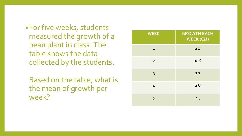  • For five weeks, students measured the growth of a bean plant in