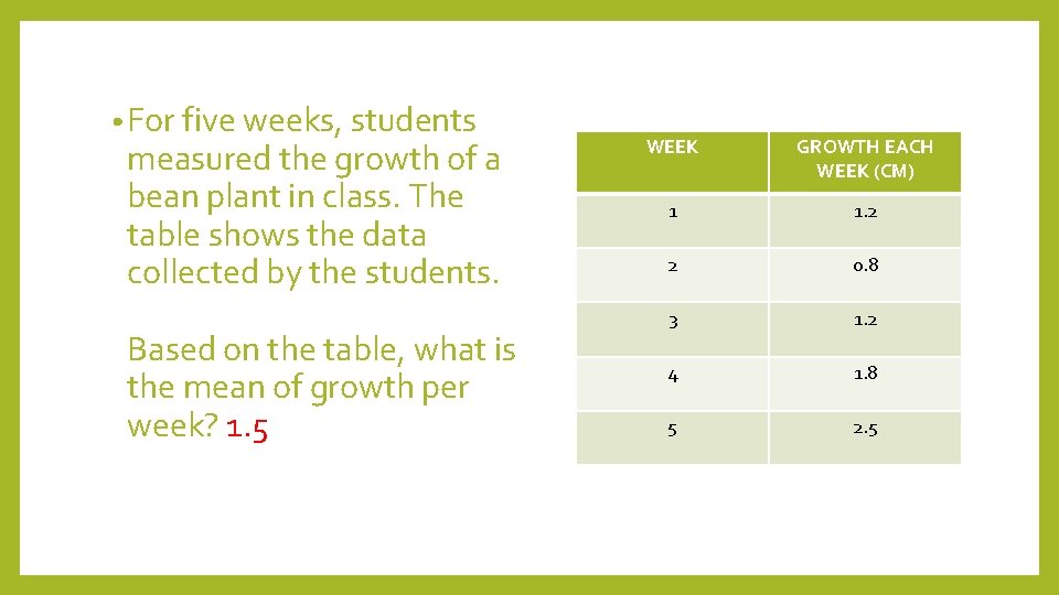  • For five weeks, students measured the growth of a bean plant in