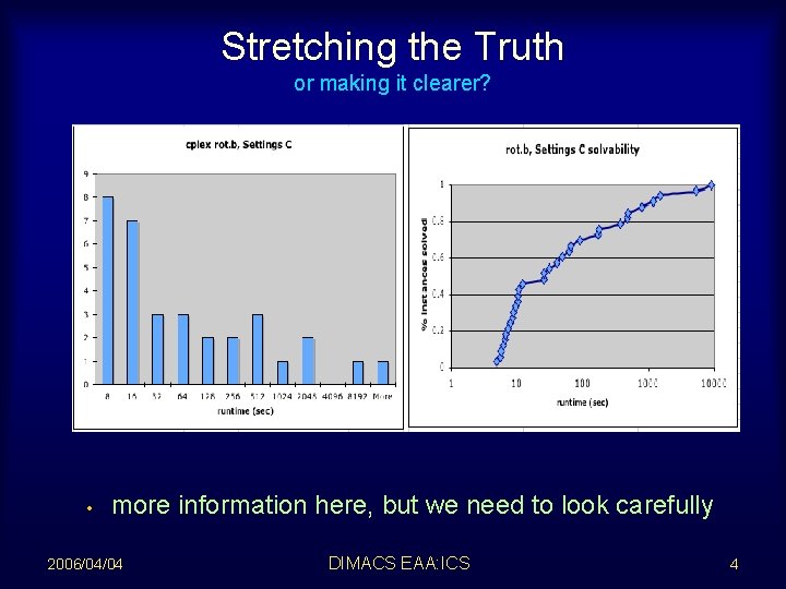 Stretching the Truth or making it clearer? • more information here, but we need