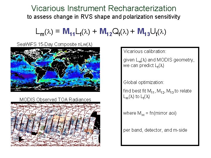 Vicarious Instrument Recharacterization to assess change in RVS shape and polarization sensitivity Lm( )