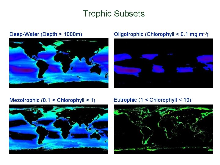 Trophic Subsets Deep-Water (Depth > 1000 m) Oligotrophic (Chlorophyll < 0. 1 mg m-3)