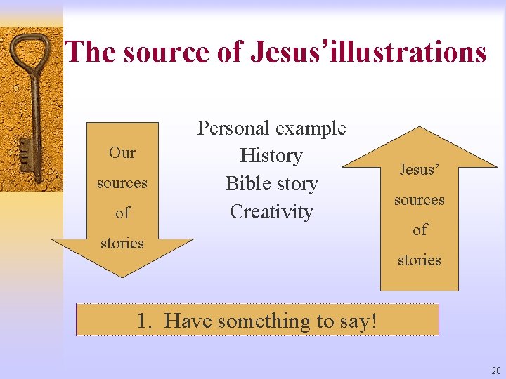 The source of Jesus’illustrations Our sources of Personal example History Bible story Creativity stories