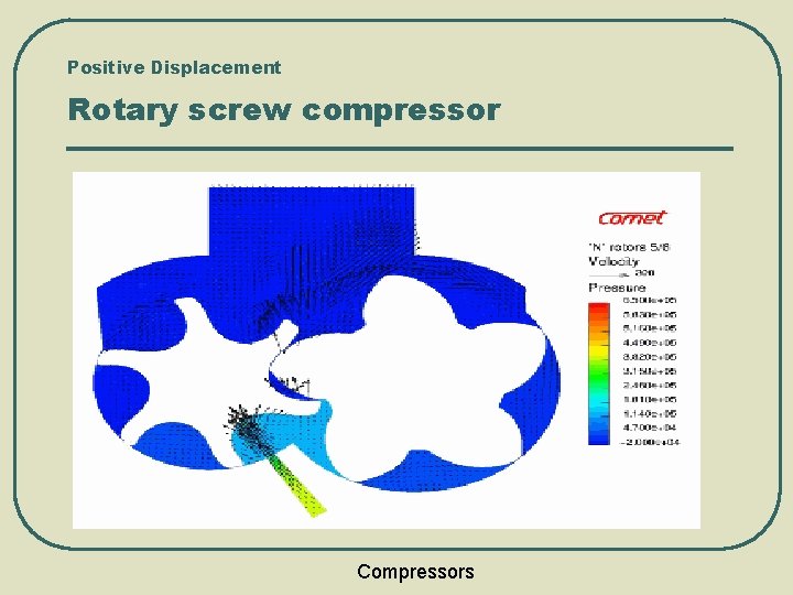 Positive Displacement Rotary screw compressor Compressors 