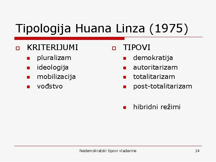 Tipologija Huana Linza (1975) o KRITERIJUMI n n pluralizam ideologija mobilizacija vođstvo o TIPOVI