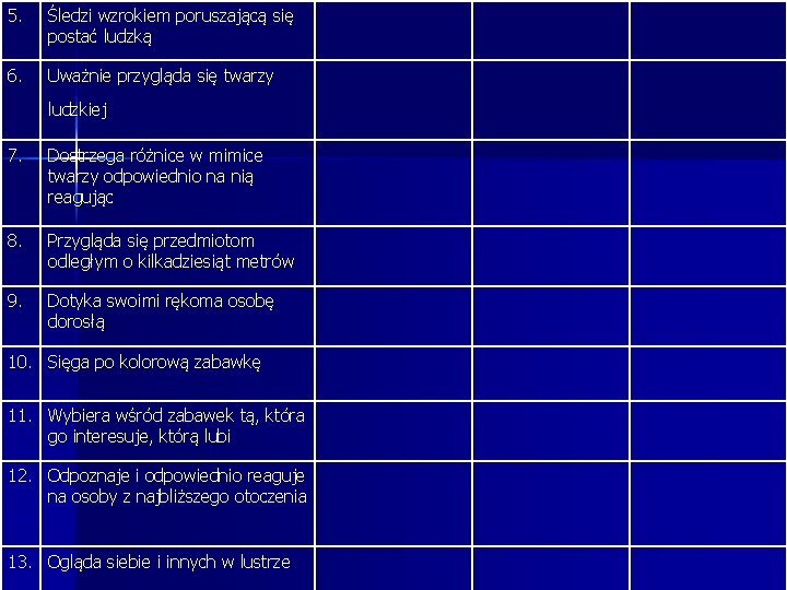 5. Śledzi wzrokiem poruszającą się postać ludzką 6. Uważnie przygląda się twarzy ludzkiej 7.