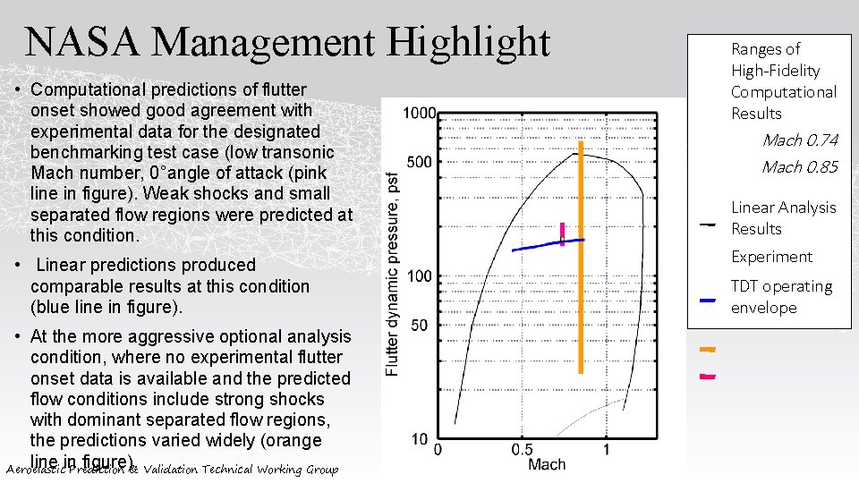 NASA Management Highlight • Computational predictions of flutter onset showed good agreement with experimental