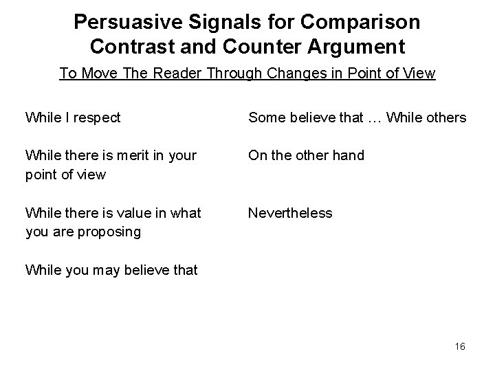 Persuasive Signals for Comparison Contrast and Counter Argument To Move The Reader Through Changes