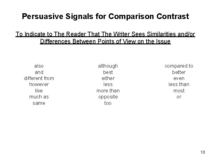 Persuasive Signals for Comparison Contrast To Indicate to The Reader That The Writer Sees