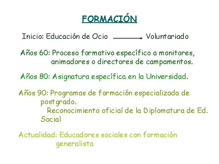 FORMACIÓN Inicio: Educación de Ocio Voluntariado Años 60: Proceso formativo específico a monitores, animadores