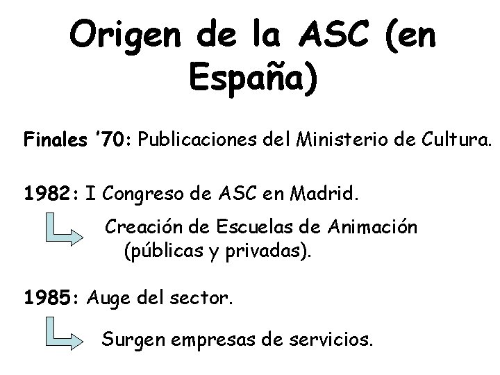 Origen de la ASC (en España) Finales ’ 70: Publicaciones del Ministerio de Cultura.
