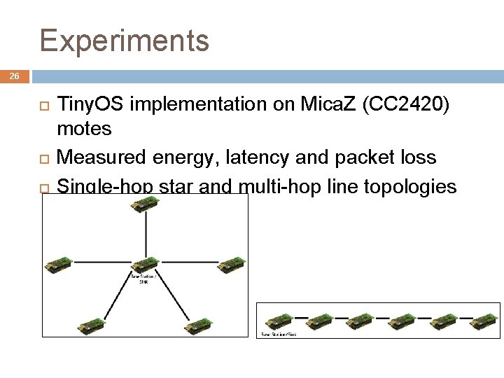 Experiments 26 Tiny. OS implementation on Mica. Z (CC 2420) motes Measured energy, latency