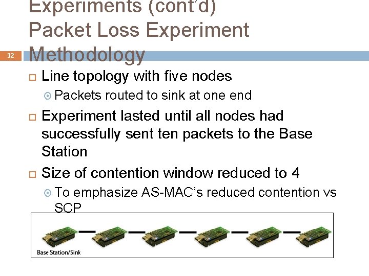 32 Experiments (cont’d) Packet Loss Experiment Methodology Line topology with five nodes Packets routed