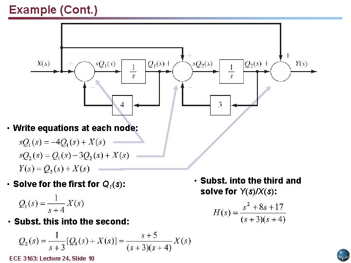 Example (Cont. ) • Write equations at each node: • Solve for the first