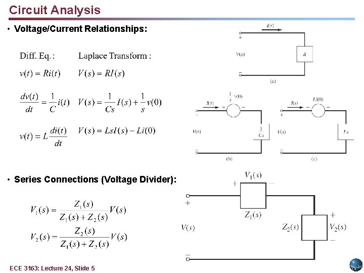 Circuit Analysis • Voltage/Current Relationships: • Series Connections (Voltage Divider): ECE 3163: Lecture 24,