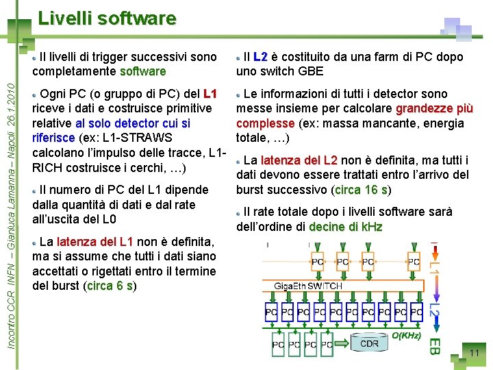 Livelli software Incontro CCR INFN – Gianluca Lamanna – Napoli 26. 1. 2010 Il