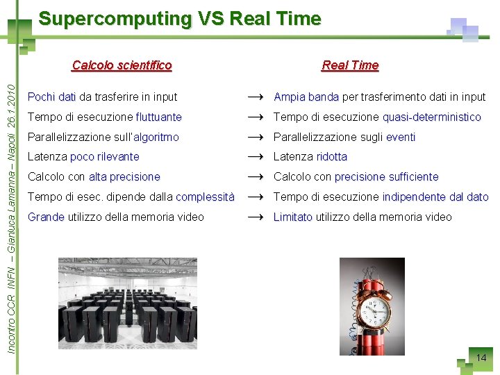 Supercomputing VS Real Time Incontro CCR INFN – Gianluca Lamanna – Napoli 26. 1.