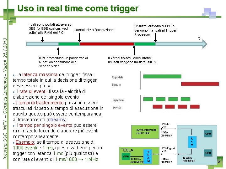 Uso in real time come trigger Incontro CCR INFN – Gianluca Lamanna – Napoli