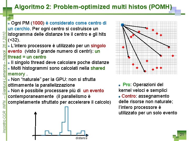 Incontro CCR INFN – Gianluca Lamanna – Napoli 26. 1. 2010 Algoritmo 2: Problem-optimized