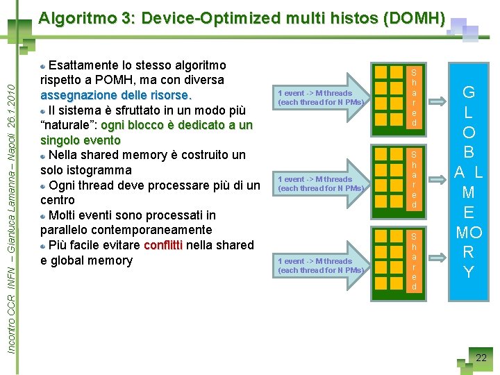 Incontro CCR INFN – Gianluca Lamanna – Napoli 26. 1. 2010 Algoritmo 3: Device-Optimized