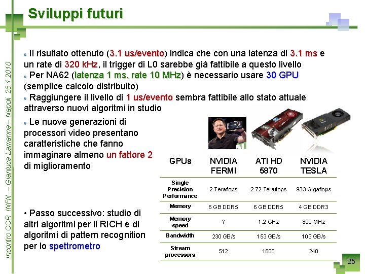 Incontro CCR INFN – Gianluca Lamanna – Napoli 26. 1. 2010 Sviluppi futuri Il