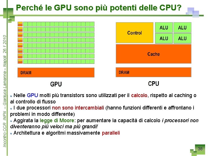 Incontro CCR INFN – Gianluca Lamanna – Napoli 26. 1. 2010 Perché le GPU