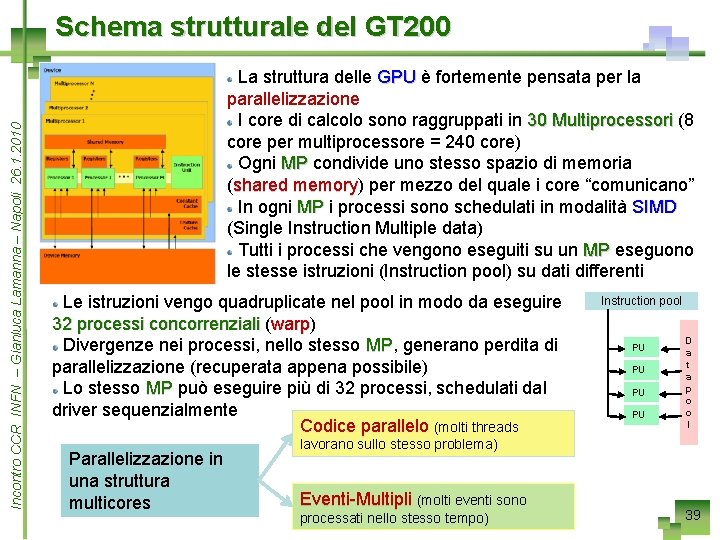 Incontro CCR INFN – Gianluca Lamanna – Napoli 26. 1. 2010 Schema strutturale del