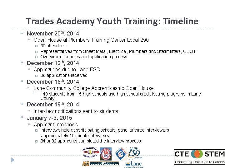 Trades Academy Youth Training: Timeline November 25 th, 2014 Open House at Plumbers Training Trades Academy Youth Training: Timeline November 25 th, 2014 Open House at Plumbers Training