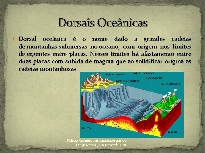 Dorsais Oceânicas � Dorsal oceânica é o nome dado a grandes cadeias de montanhas