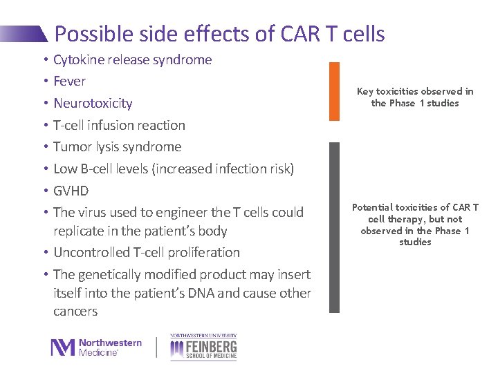 Possible side effects of CAR T cells • Cytokine release syndrome • Fever •