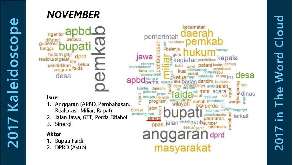 Isue 1. Anggaran (APBD, Pembahasan, Realokasi, Miliar, Rapat) 2. Jalan Jawa, GTT, Perda Difabel