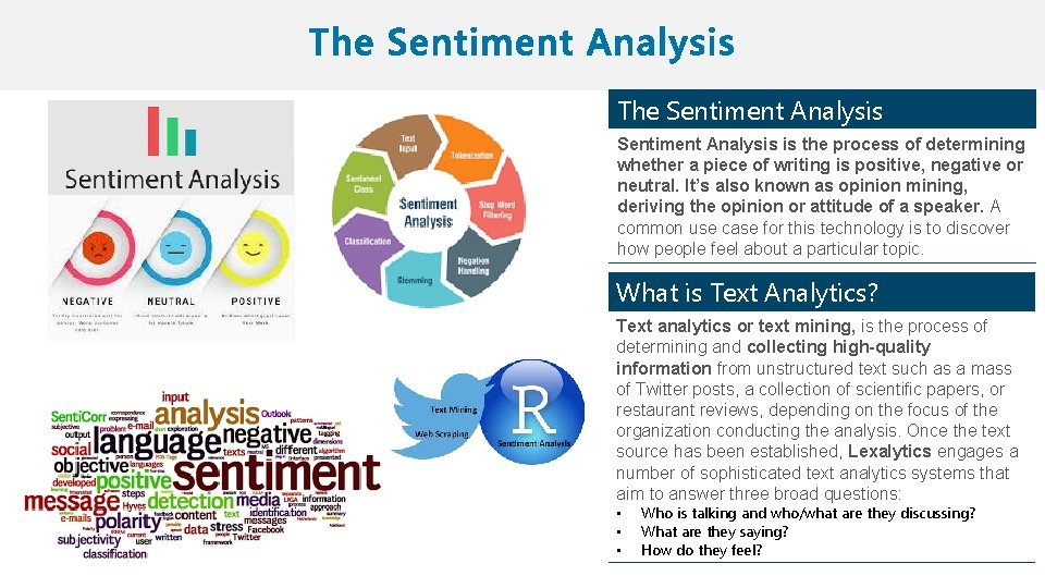 The Sentiment Analysis is the process of determining whether a piece of writing is