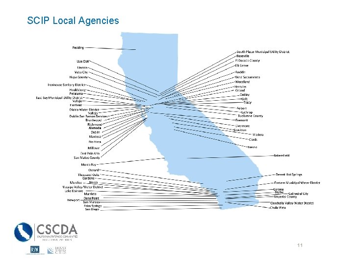 SCIP Local Agencies 11 