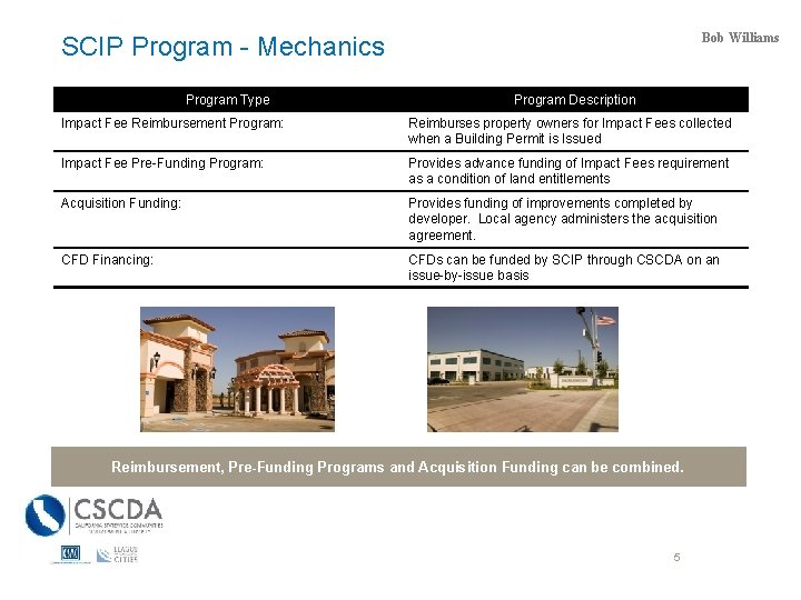 Bob Williams SCIP Program - Mechanics Program Type Program Description Impact Fee Reimbursement Program: