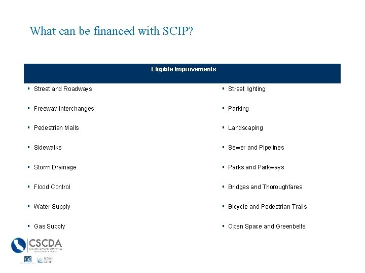 What can be financed with SCIP? §Eligible Improvements § Street and Roadways § Street