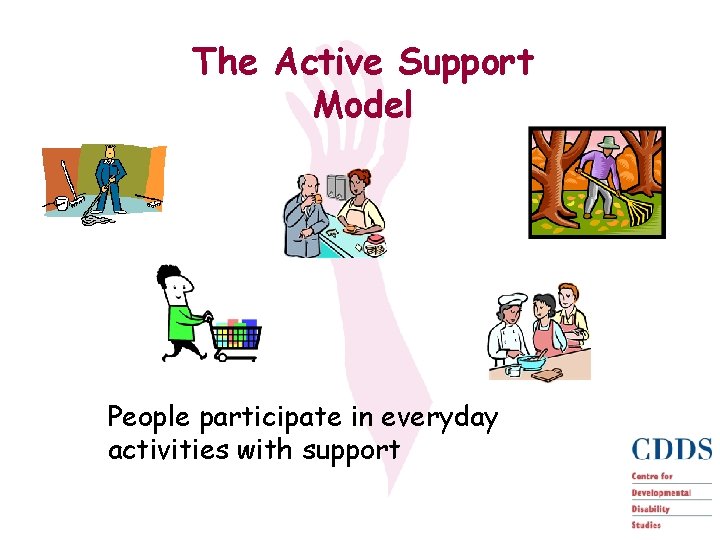 The Active Support Model People participate in everyday activities with support 