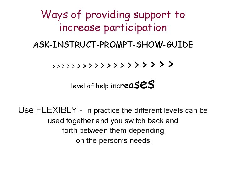 Ways of providing support to increase participation ASK-INSTRUCT-PROMPT-SHOW-GUIDE >> >>>>>> level of help increa