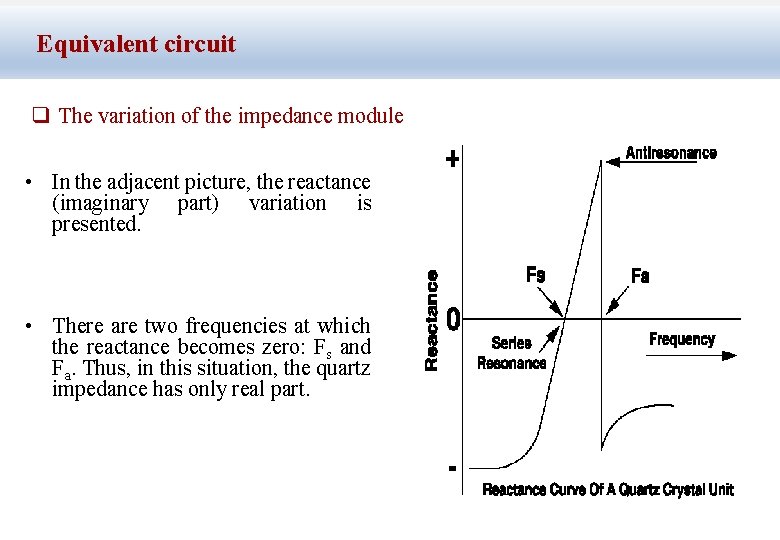 Equivalent circuit q The variation of the impedance module • In the adjacent picture,