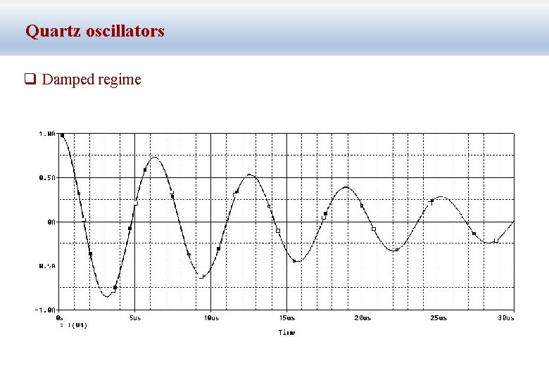 Quartz oscillators q Damped regime 