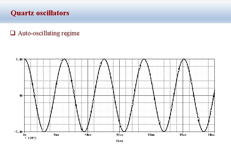 Quartz oscillators q Auto-oscillating regime 