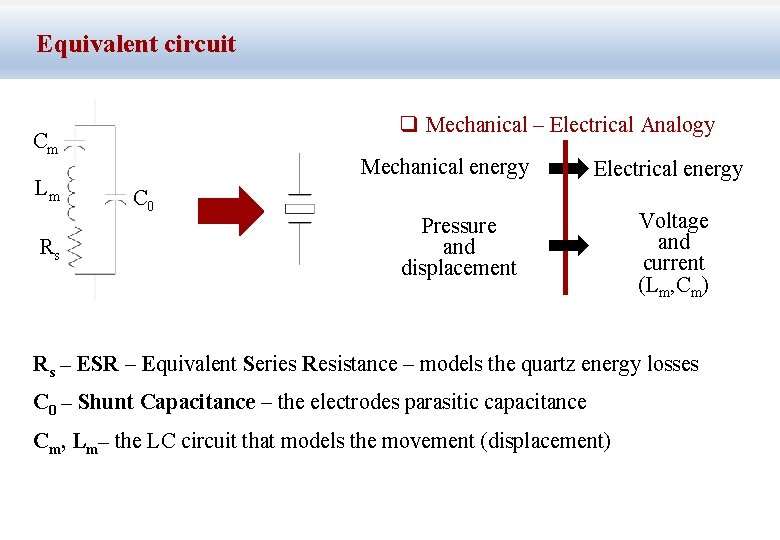 Equivalent circuit q Mechanical – Electrical Analogy Cm Lm Rs Mechanical energy C 0