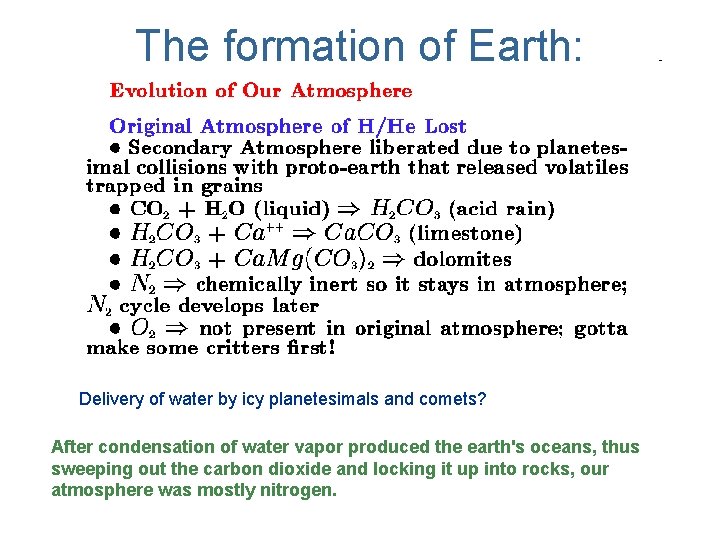 The formation of Earth: Delivery of water by icy planetesimals and comets? After condensation