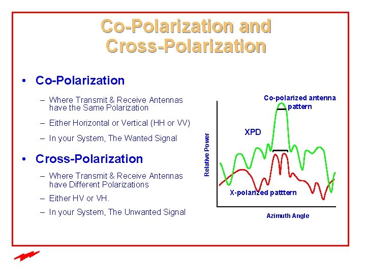 Co-Polarization and Cross-Polarization • Co-Polarization Co-polarized antenna pattern – Where Transmit & Receive Antennas