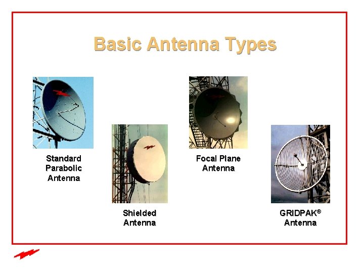 Basic Antenna Types Standard Parabolic Antenna Focal Plane Antenna Shielded Antenna GRIDPAK® Antenna 